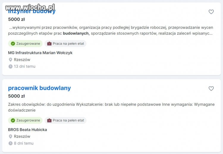 Wyrównanie szans zawodowych...