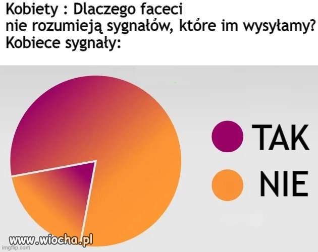 Panowie,