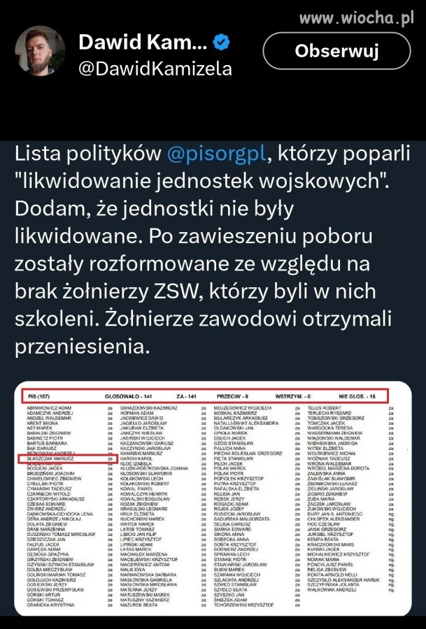 Lista pisowców popierających likwidację  