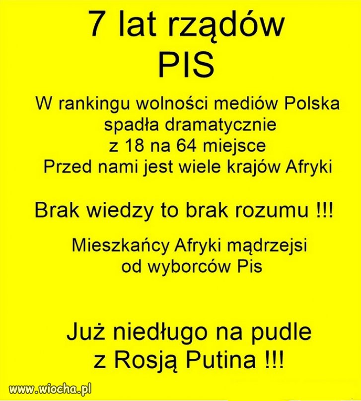 Za rzadow PiSu Polska spada we wszystkich indeksach!