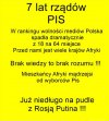 Za rzadow PiSu Polska spada we wszystkich indeksach!