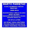 No proszę