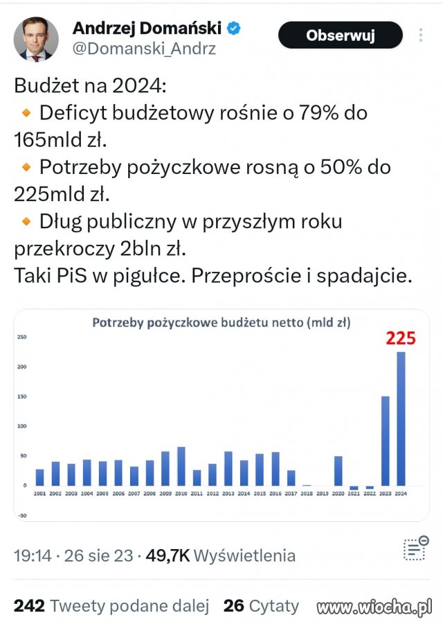 Nawet Chińczycy nie będą nas chcieli wziąć w posiadanie z takimi długami