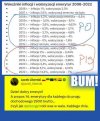 Jednak wyborcy PiS tego nie rozumieją...Oto fakty!