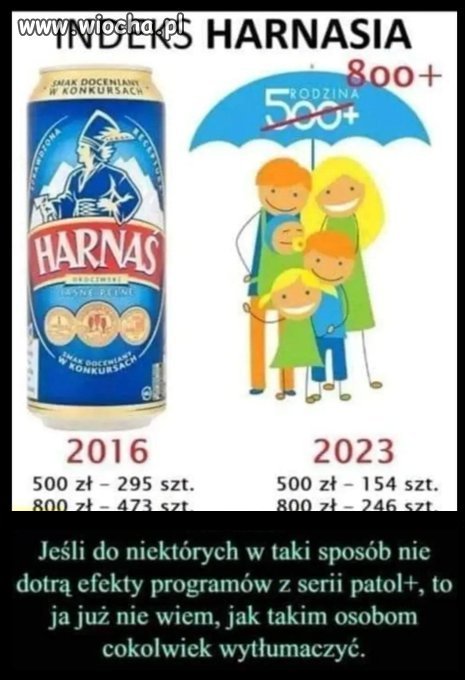 Czytelny przekaz