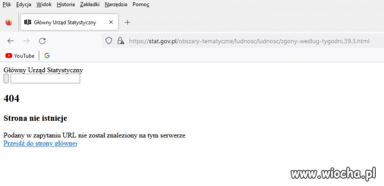 Co ukrywa rząd  ?
