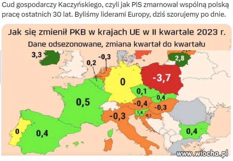 Cud gospodarczy pisu