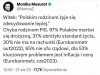 Modlitwy o rozum na Jasnej Górze, nie pomogły Witek!