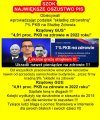 Kłamać, krasę i szczuć na Tuska, to program polityczny PiSu!