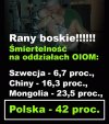 A Niedzielski z Szumowskim już na Karaibach
