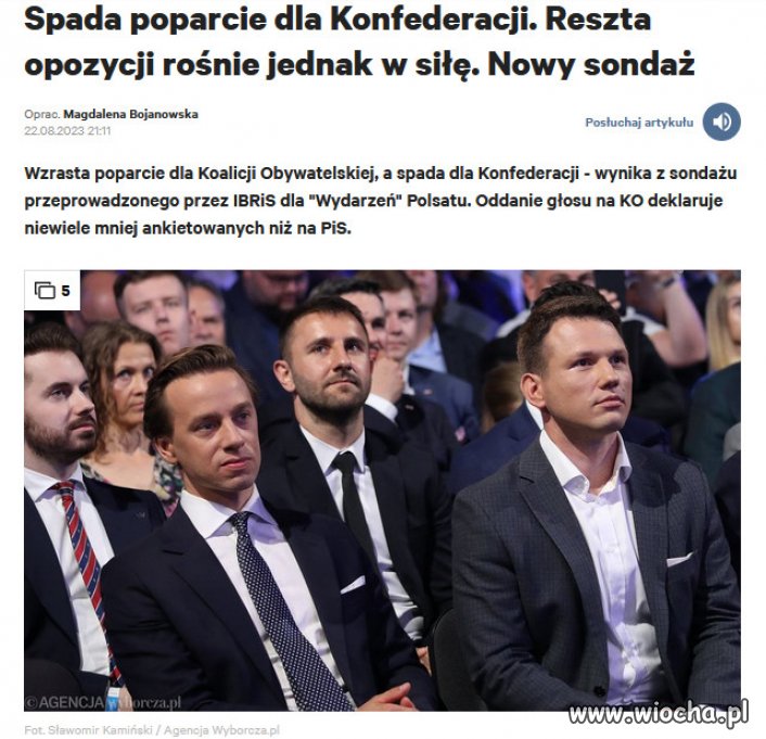 Duży spadek poparcia Konfederacji ... 