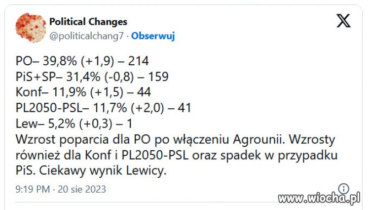 Kaczyński traci 70 posłów! [SONDAŻ]
