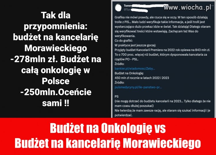 Budżet na Onkologię vs Budżet na kancelaeię Morawieckiego