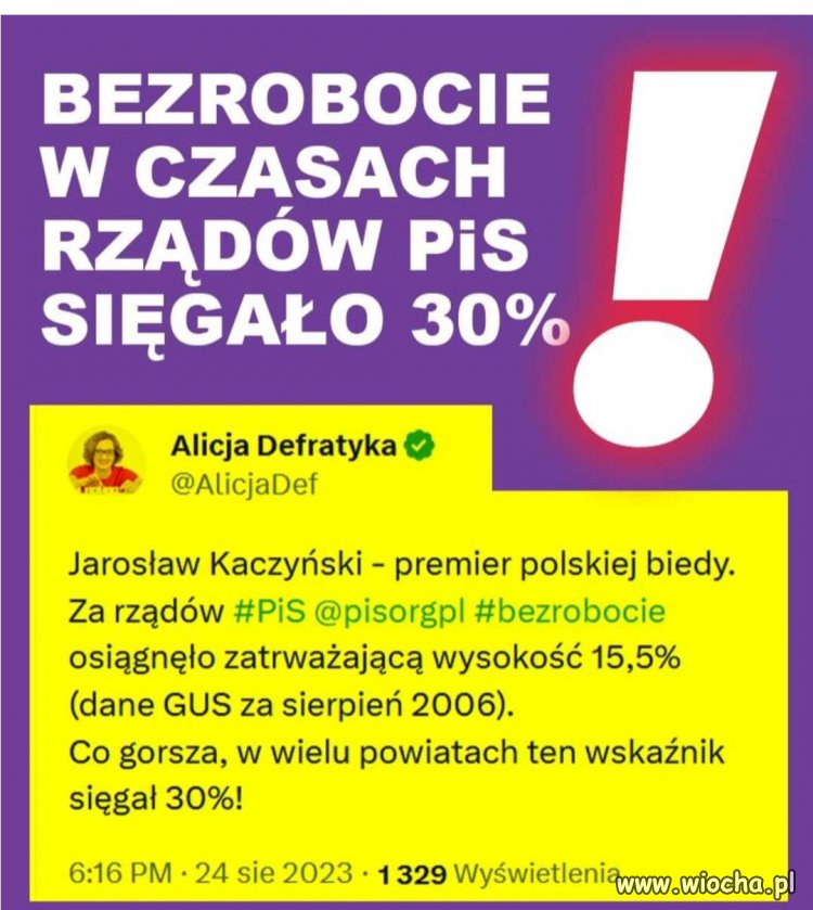 Prawda o bezrobociu