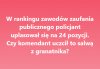 Nikt nie lubi ZOMO PiSu!