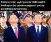 Niekiepski choć zawodny