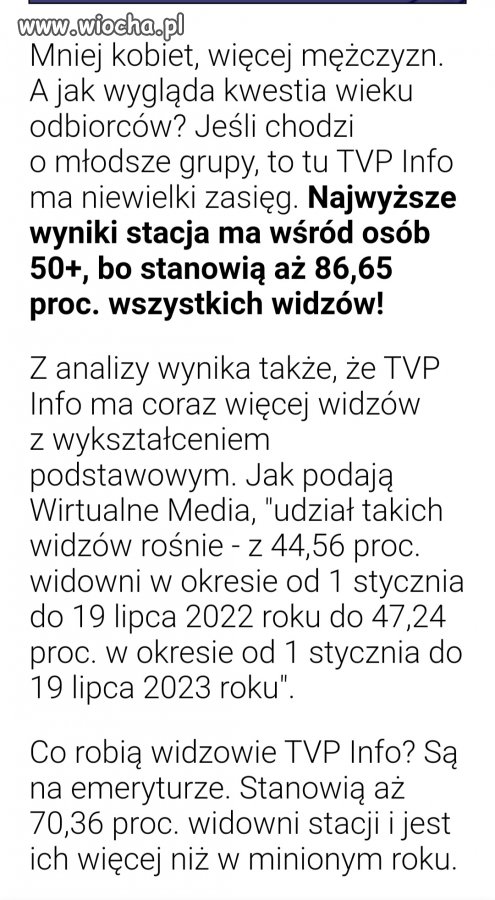 Widzowie TVPiS 