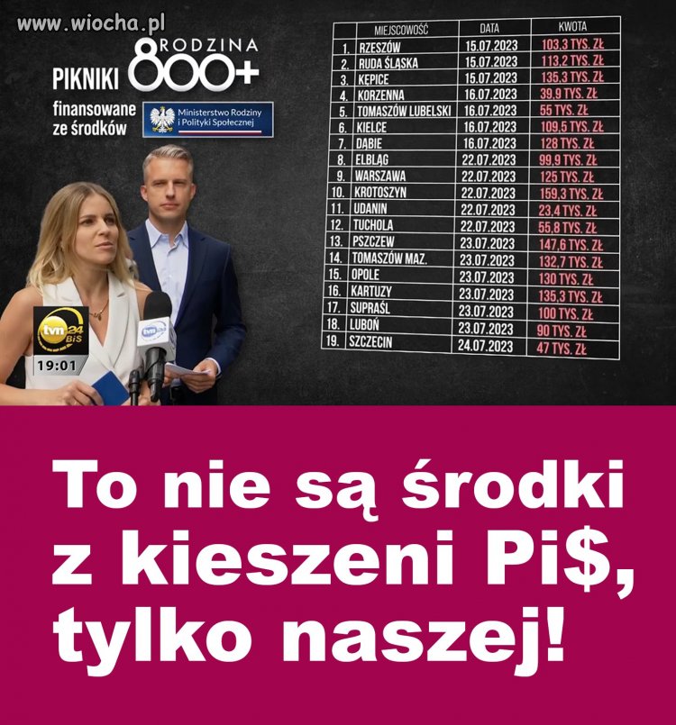 Bawią się, balują i żrą za nasze. Pikniki PiS-u to robienie propagandy naszym kosztem