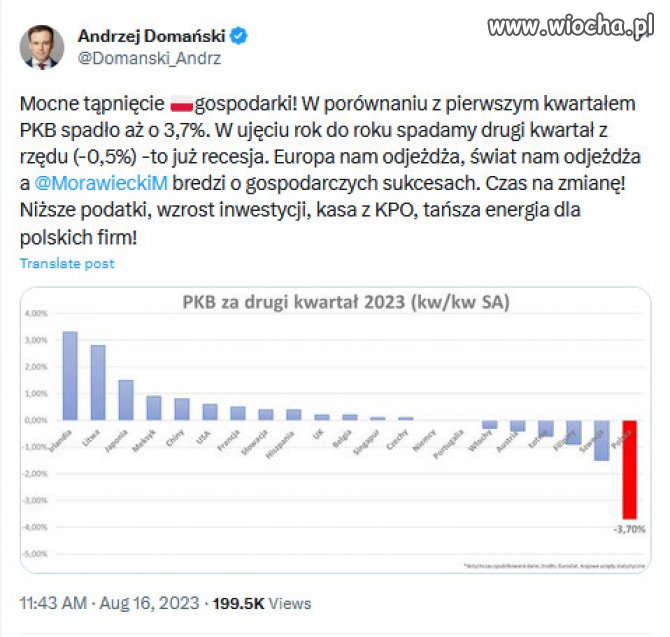 UWAGA! Nadciąga kryzys, szokujące dane z gospodarki