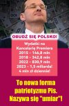Obudź się Polaku!!!