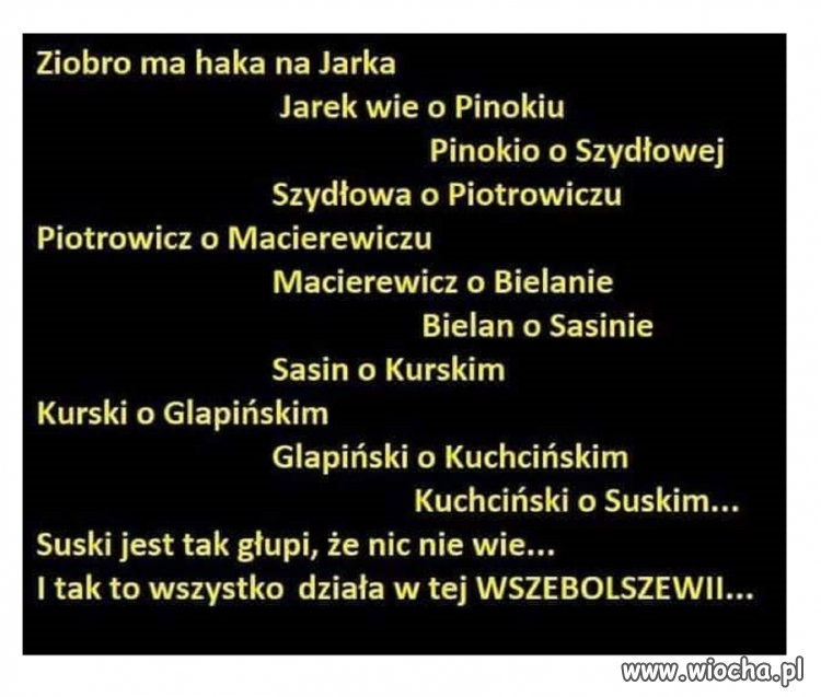 Bez komentarza