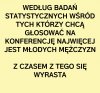 Młodzi sfrustrowani, chcą władzy nad kobietami