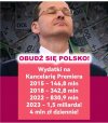 Tak kradnie moradziecki 