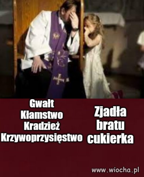 Kto kogo powinien spowiadać?