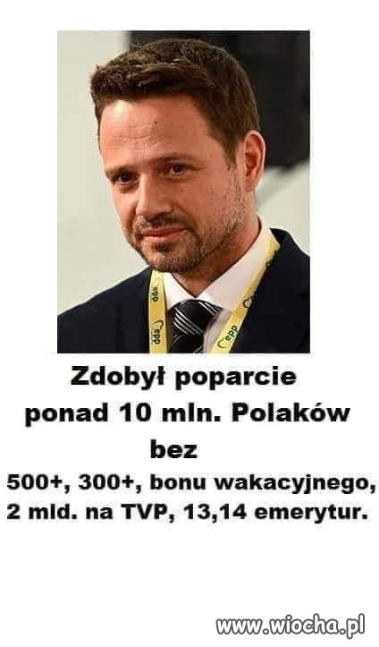 Tak to wygląda