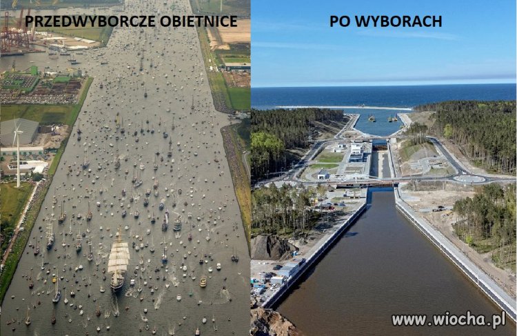 Hej wybory, wybory