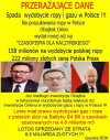 Putin wyraził sprzeciw?