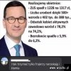 MoRadziecki.