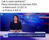 Pisowska propaganda 