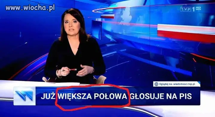 Kadry funkcjonariuszy PIS.