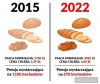 Takie tam porównanie 