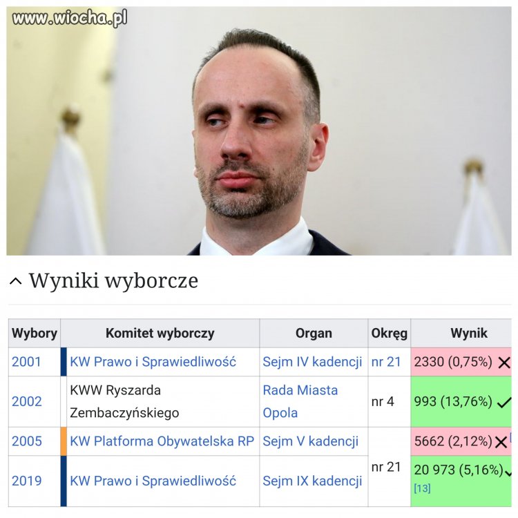 Dzban nie przyznaje się. 