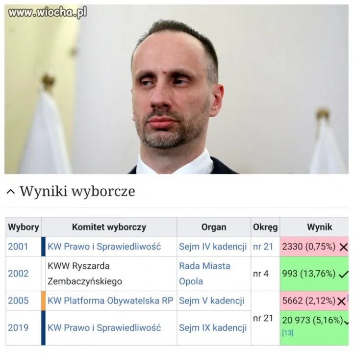 Dzban nie przyznaje się. 