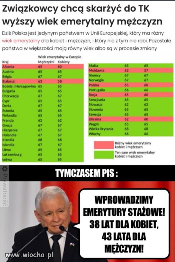 Kolejny dowód na debilizm pisiorów 