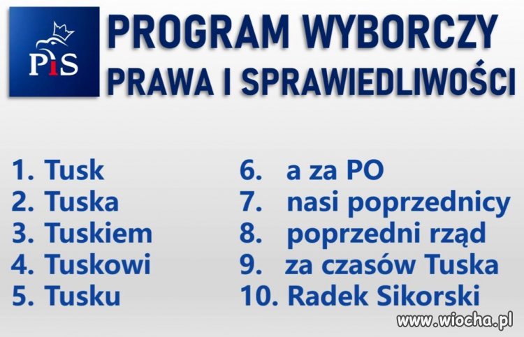 Popieram