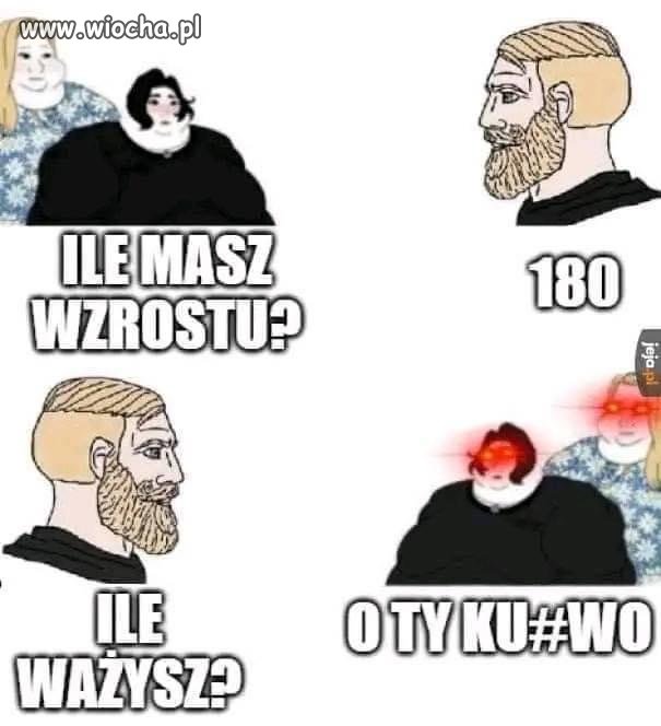 Codzienność