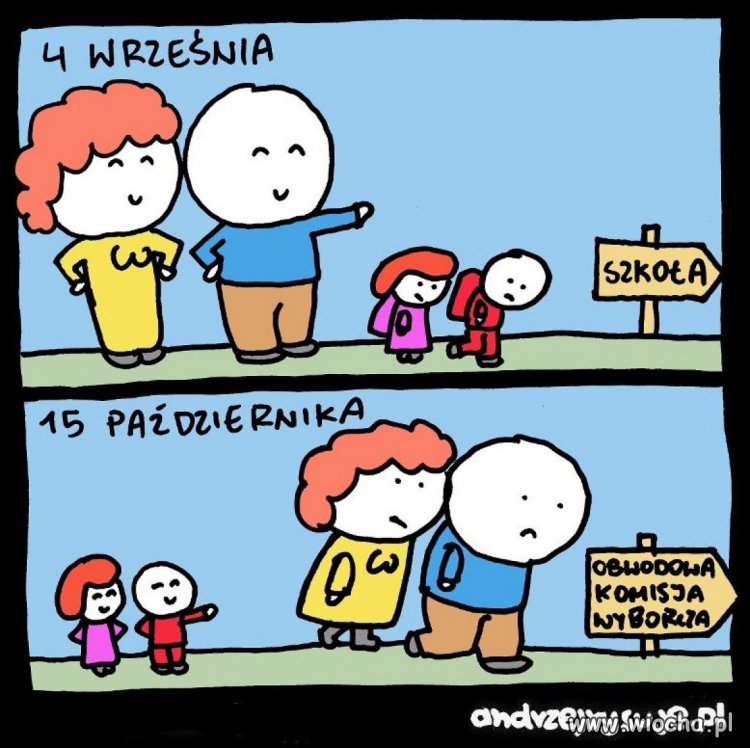 Tak to wygląda