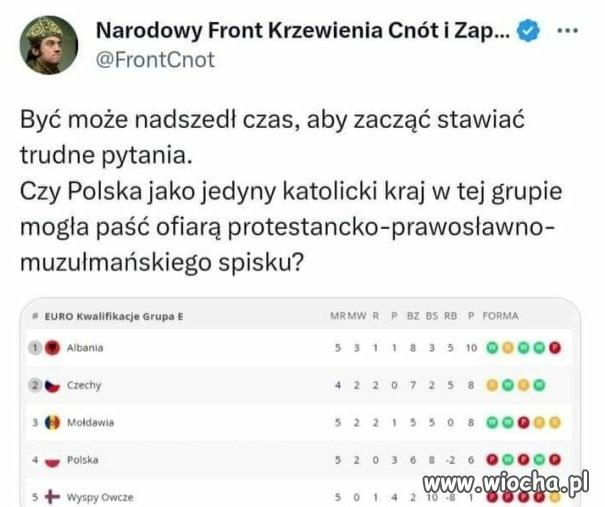 No właśnie! 