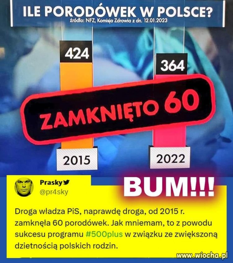 Obudź się Polsko.