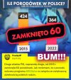 Obudź się Polsko.