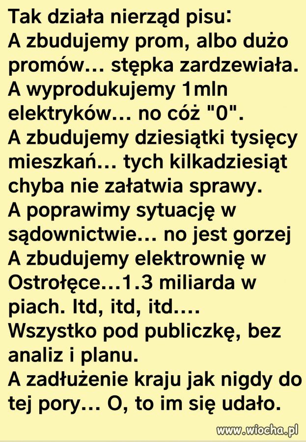Co pis zrealizowa...wał?