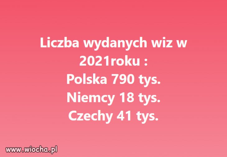 Jak to bylo z ta "Wojna hybrydowa" Lukaszenki...?