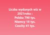 Jak to bylo z ta "Wojna hybrydowa" Lukaszenki...?