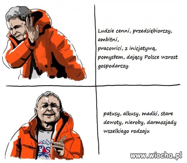 Prawda o elektoracie PiS 