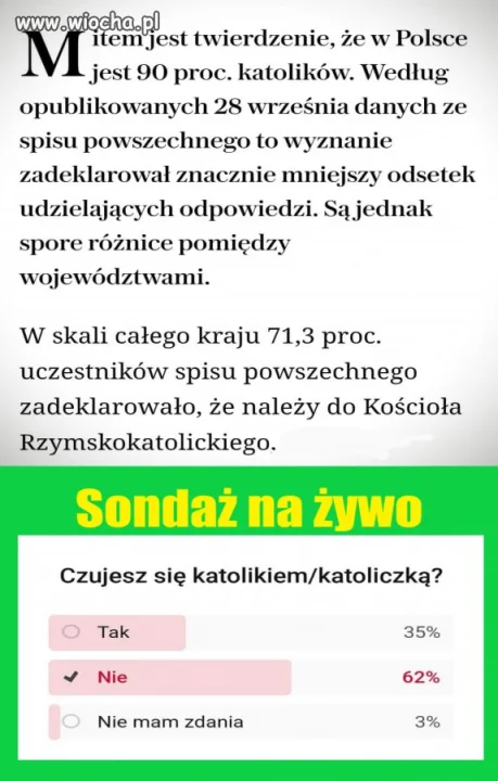 Sondaż na żywo, 