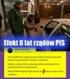 Polska PiSu coraz dalej od cywilizowanej Europy!